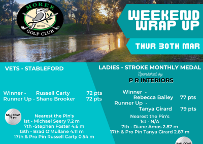 weekend wrap up Thursday 30th March
